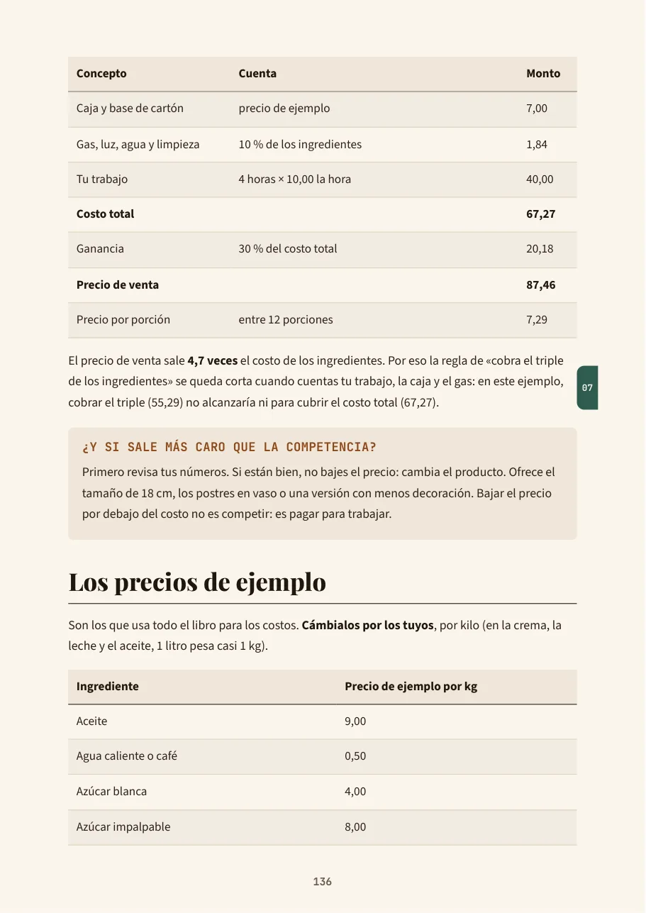 Página A4: cálculo del precio de venta