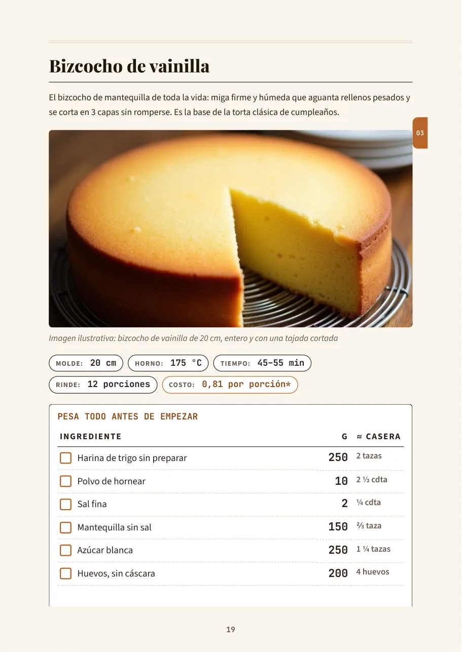 Página A4: ficha del bizcocho de vainilla con ingredientes en gramos
